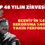 PKK Kongresinde Tarihi Kararlar_20250514_155222_0000
