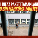 PKK Kongresinde Tarihi Kararlar{_20250527_081731_0000