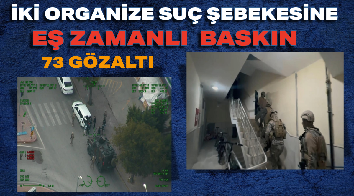 Konya’da büyük operasyon: İki organize suç şebekesine eş zamanlı baskın — 73 gözaltı, 530 milyon TL’yi aşan mal varlığına el konuldu