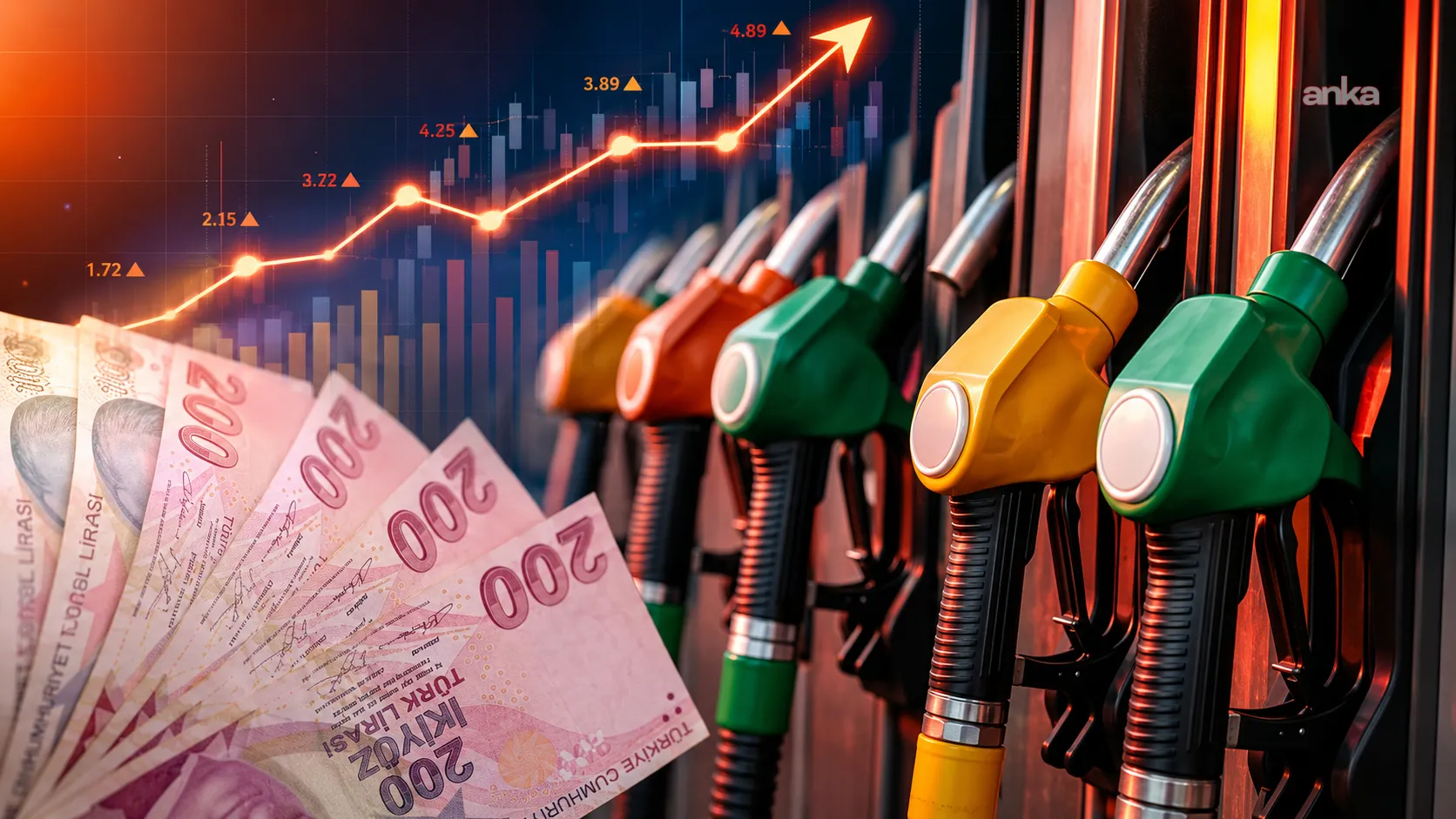 Motorinde Yeni Zam Beklentisi: Litre Fiyatı 17 Eylül’de 100 TL’yi Aşabilir